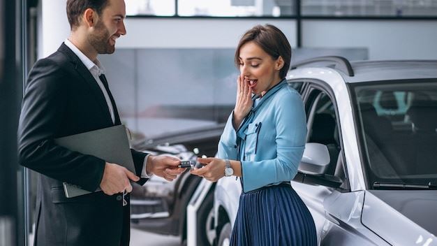 Does Carvana Buy Your Car? A Comprehensive Guide for U.S. Consumers