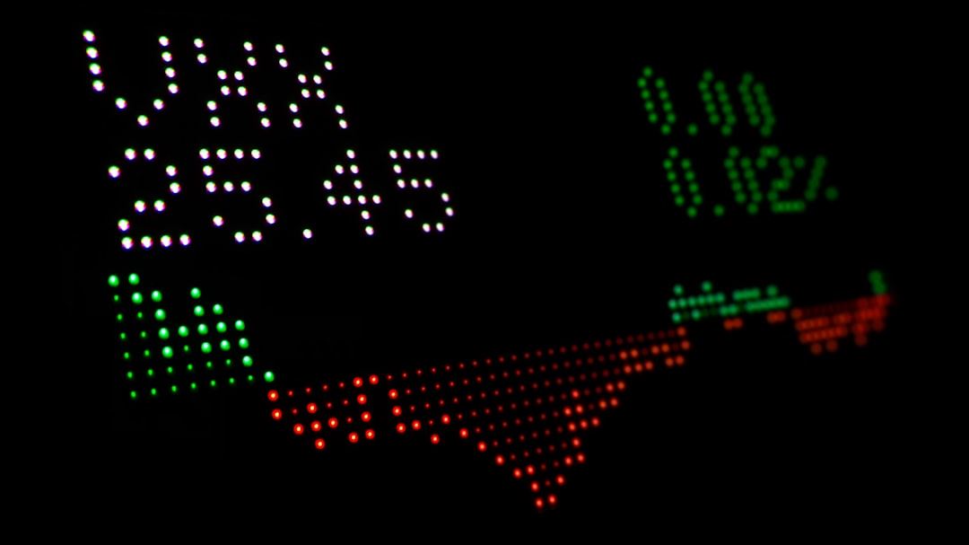 Mastering Your Investment Strategy with the Vanguard Total Stock Market Index Fund