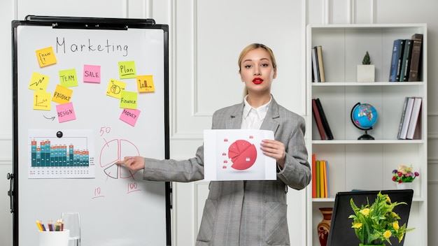 Unlocking Success: The Ultimate Guide to Marketing Courses for Small Businesses in the United States
