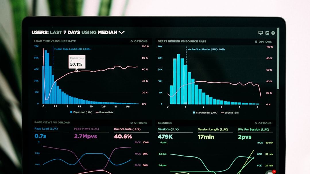 Harnessing the Power of Data Analytics Platforms Online: A Comprehensive Guide for Modern Businesses