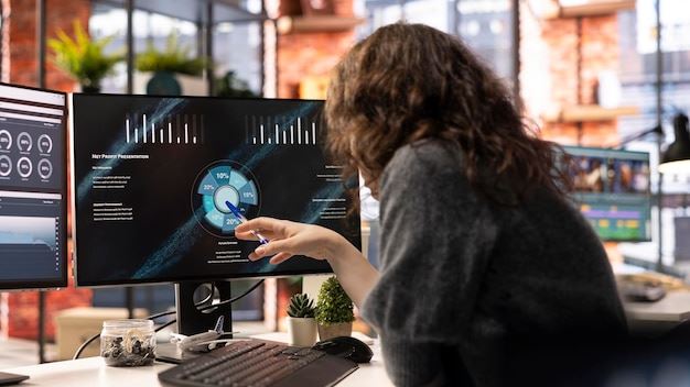 Top Business intelligence (BI) Tools for Data Visualization & Analysis