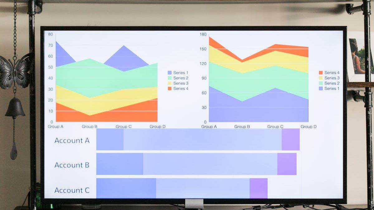 Harnessing the Power of Business Intelligence Tools for Informed Decision-Making